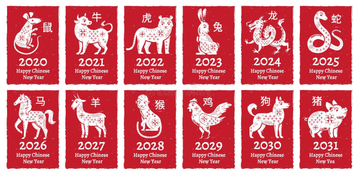 Tahun Baru Imlek 2025 Apakah Libur