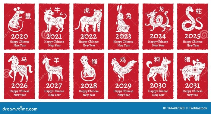 Tahun Baru Imlek.2025