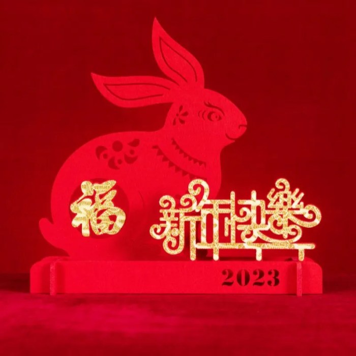 Hari keberuntungan shio Kelinci di tahun 2025?