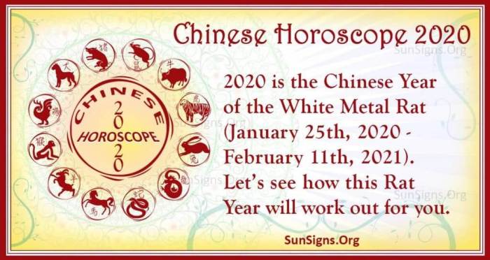 Calendar herongyang 2025 Tahun Imlek Yang Ke Berapa
