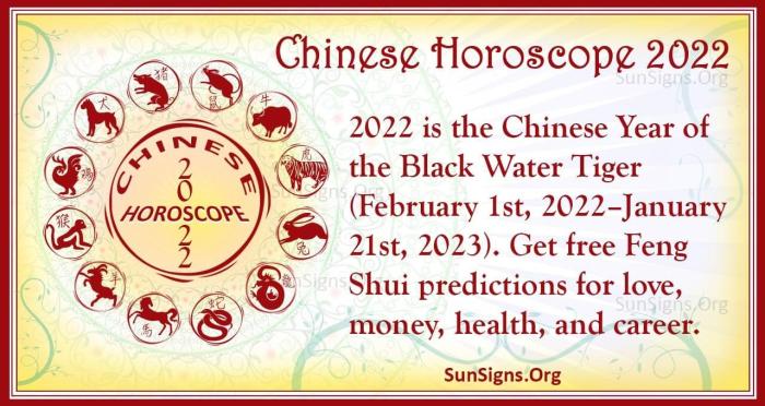 Imlek Yang Keberapa Tahun 2025