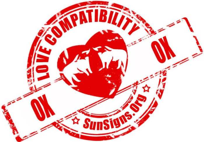 Compatibility astrology numerology compatible horoscope rooster queried tableau ox