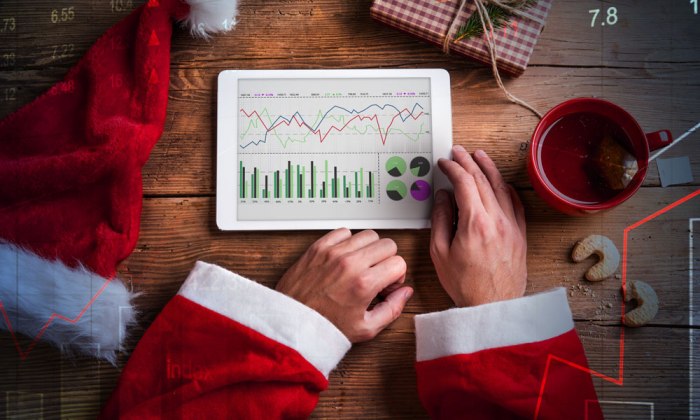 Market psychology forex