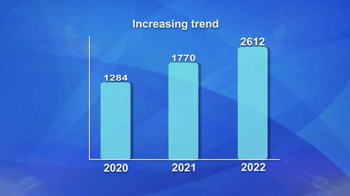Uang makan PNS daerah 2025 untuk PNS yang cuti