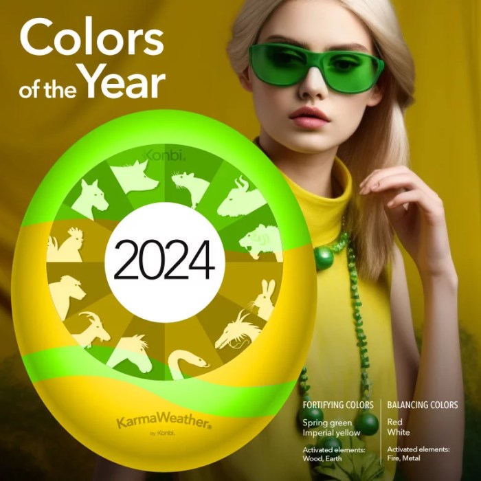 Warna keberuntungan shio Tikus tahun 2025