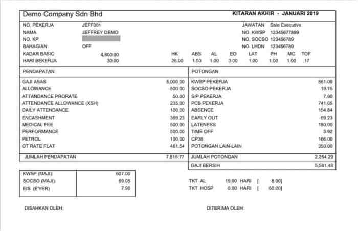 Contoh Slip Gaji Karyawan Swasta 2025