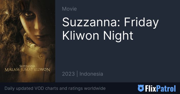 Keistimewaan Jumat Kliwon Januari 2025