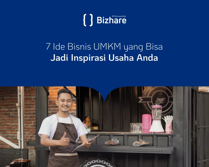 Bantuan UMKM 2025 untuk usaha kreatif