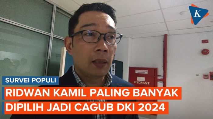 UMP DKI 2025 prediksi