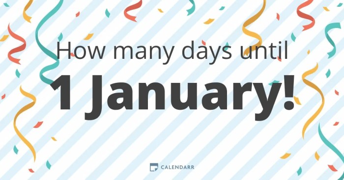 21 Januari 2025 Berapa Hari Lagi