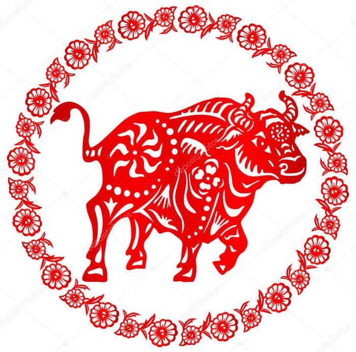 Apakah ada feng shui khusus untuk shio Kerbau di Desember 2024?