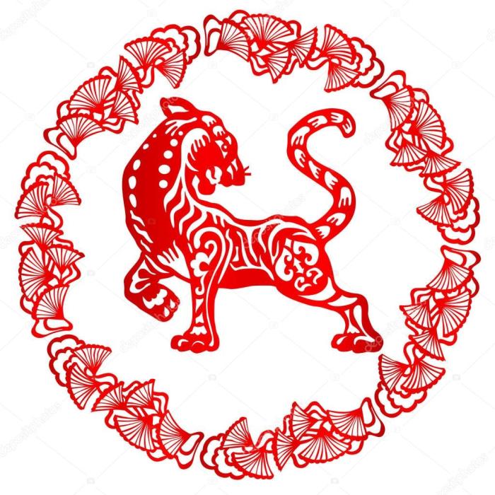 Akankah shio Macan dapat promosi atau kenaikan gaji di Desember 2024?