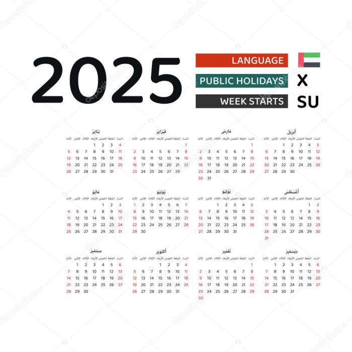 Tanggal Arab Januari 2025