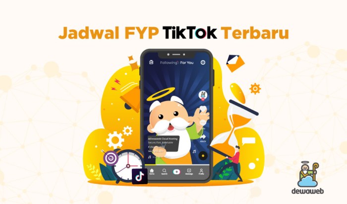 Jam Upload Tiktok 2025