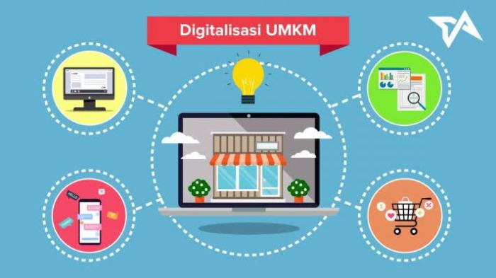 Apakah ada kenaikan UMK 2025 berbasis digital?