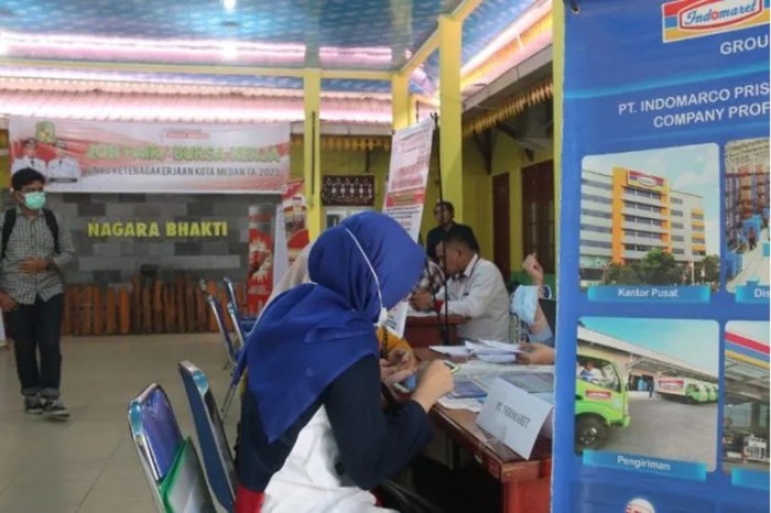 Kenaikan UMK 2025 Medan