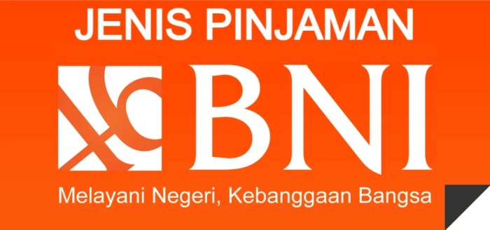 Cicilan Pinjaman Bank BNI 2025