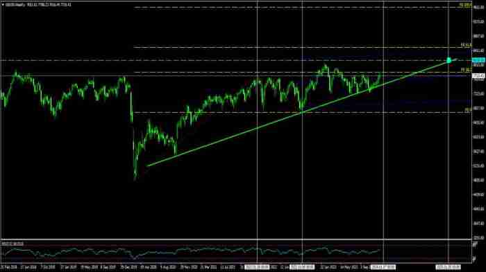 Forex volatility Christmas 2024