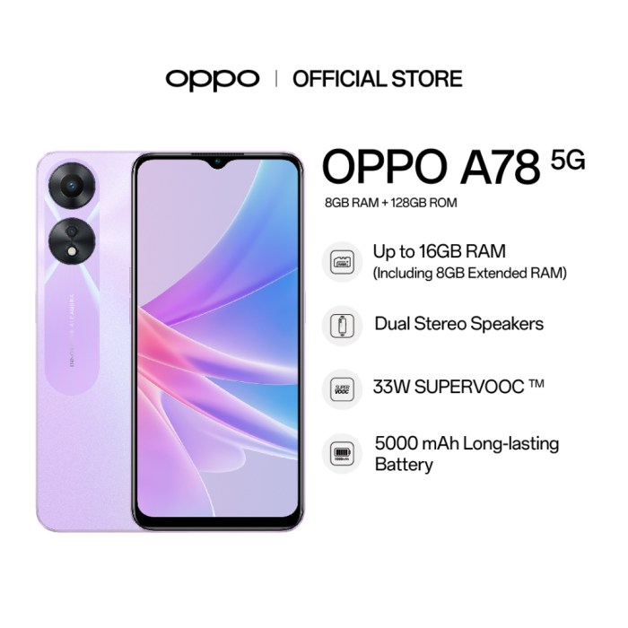 OPPO Terbaru 2025 - OPPO A60 5G Layar: 6,7 inci AMOLED