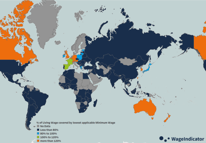 Oecd minimum wages median ratio