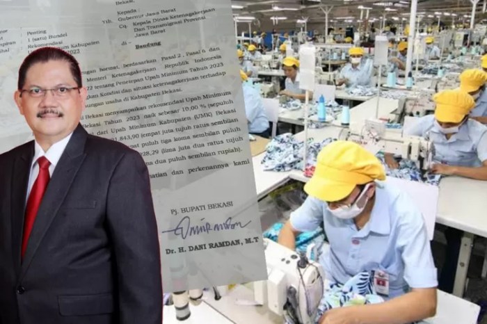 UMK Bekasi 2025 dan keadilan sosial