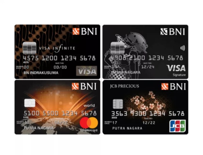 Kredit Pinjaman BNI 2025