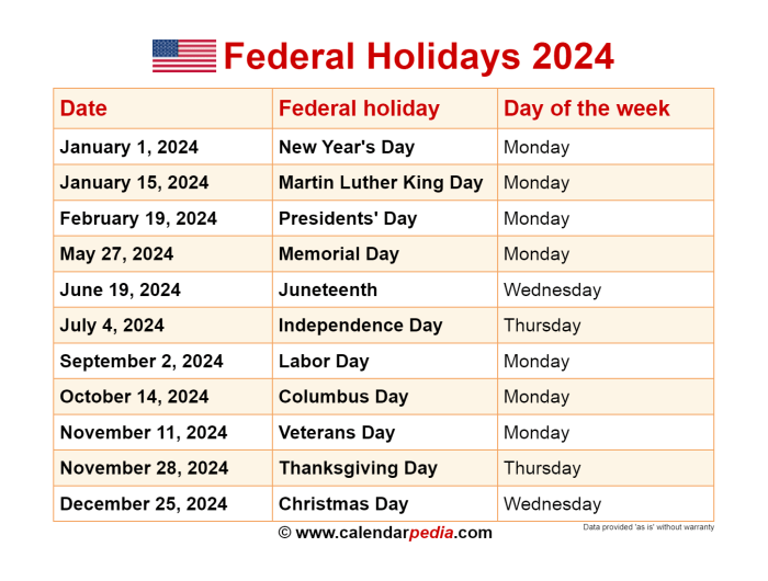 Apakah ada kalender libur Forex 2024 yang lengkap?