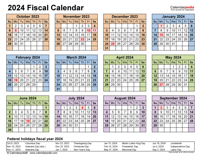 Apakah kalender libur Forex 2024 berbeda untuk setiap broker?