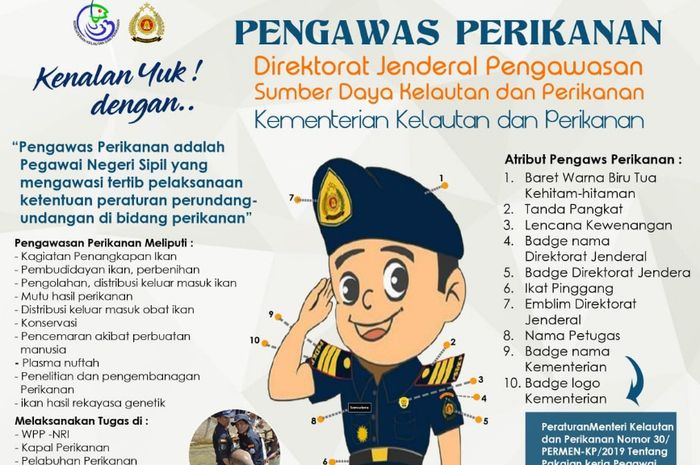 Contoh Soal Tes Wawancara P3k Guru 2025