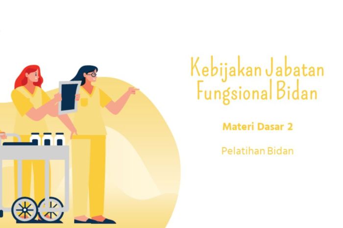 Soal P3K Guru 2025
