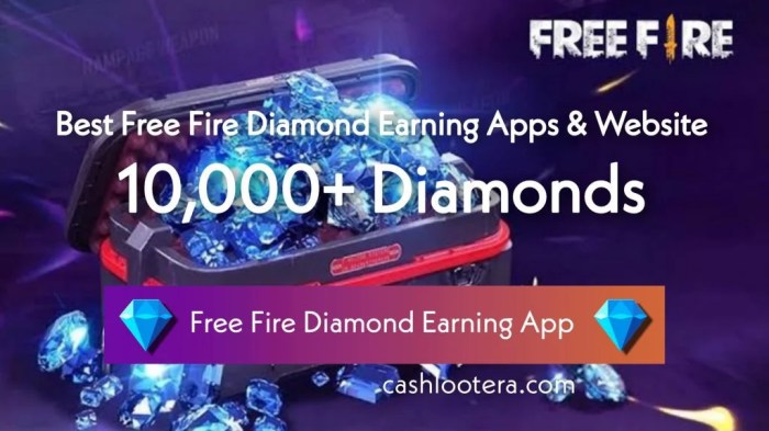 Aplikasi Penghasil Diamond Ff Asli 2025