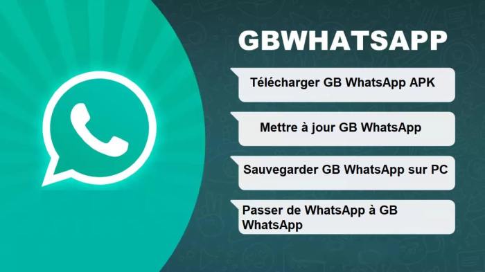 Aplikasi Wa Gb Resmi 2025