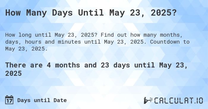 24 Januari 2025 Berapa Hari Lagi
