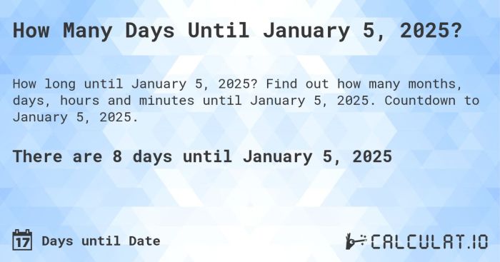 Bulan Januari 2025 Berapa Hari