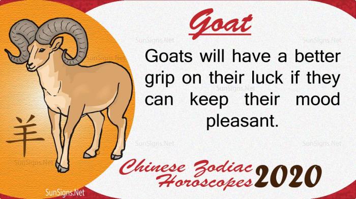Ramalan Shio Kambing Tahun 2025