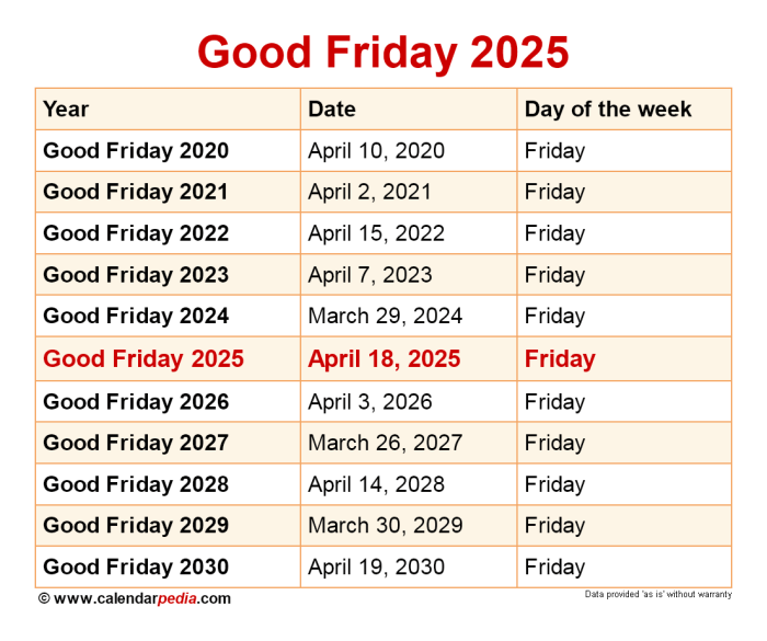Apakah Jumat Kliwon Januari 2025 merupakan hari baik?