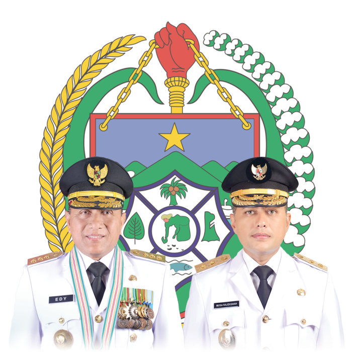 Kenaikan UMK 2025 Sumatera Utara