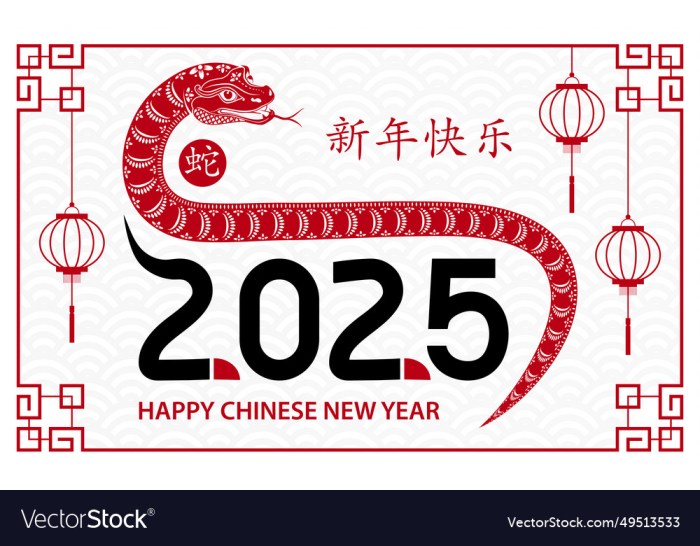 Imlek China 2025