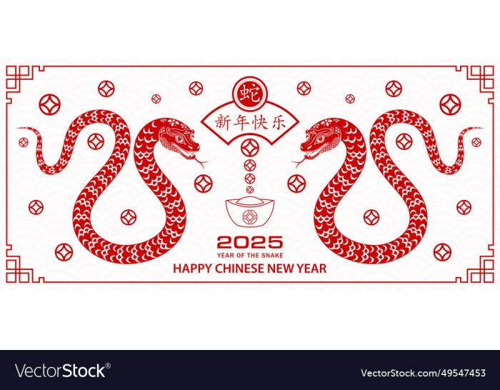 Apakah ada ramalan khusus shio Tikus elemen Api di tahun 2025?