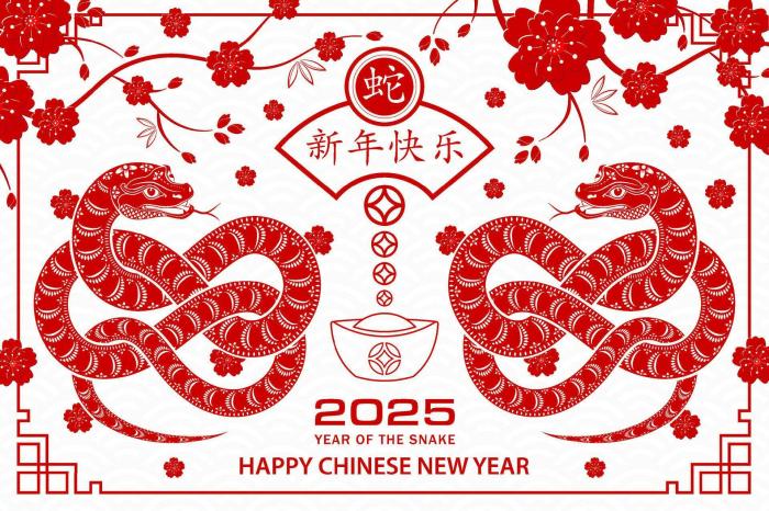 Peringatan Hari Imlek 2025