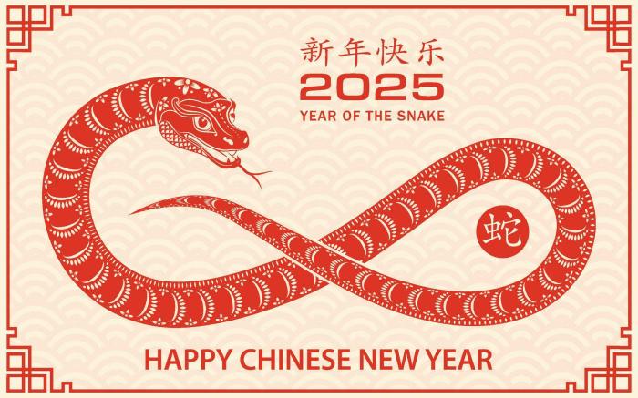 Doa dan afirmasi positif untuk shio Tikus tahun 2025