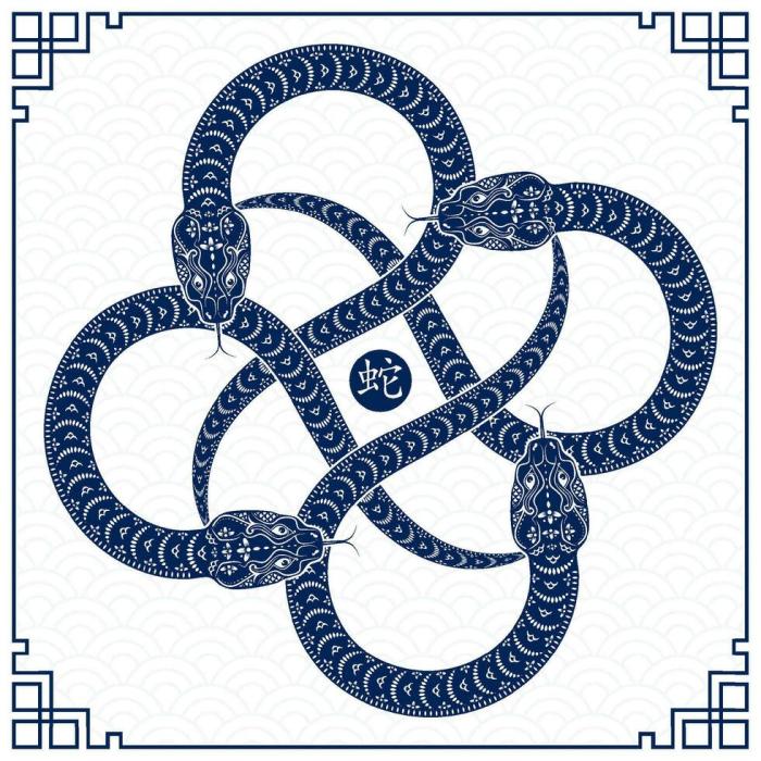 Apakah ada feng shui khusus untuk shio Tikus di tahun 2025?