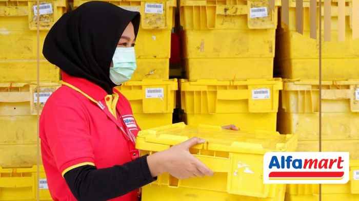 Gaji Helper Alfamart 2025