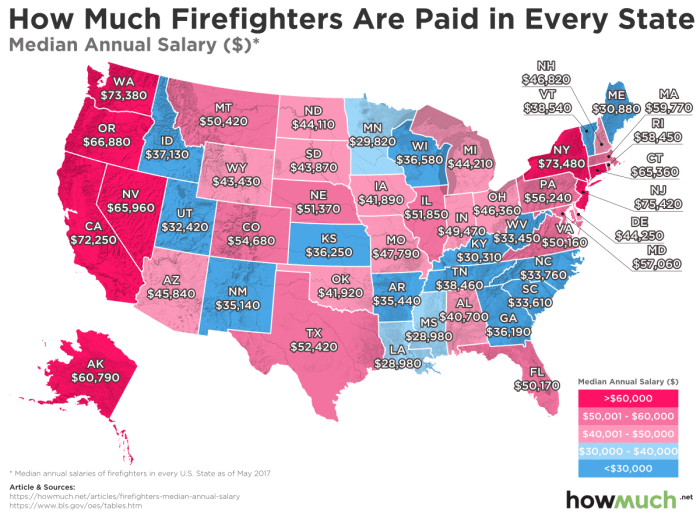 Firefighter firefighters much state salary make table business wage annual statistics bureau each here insider andy kiersz labor data