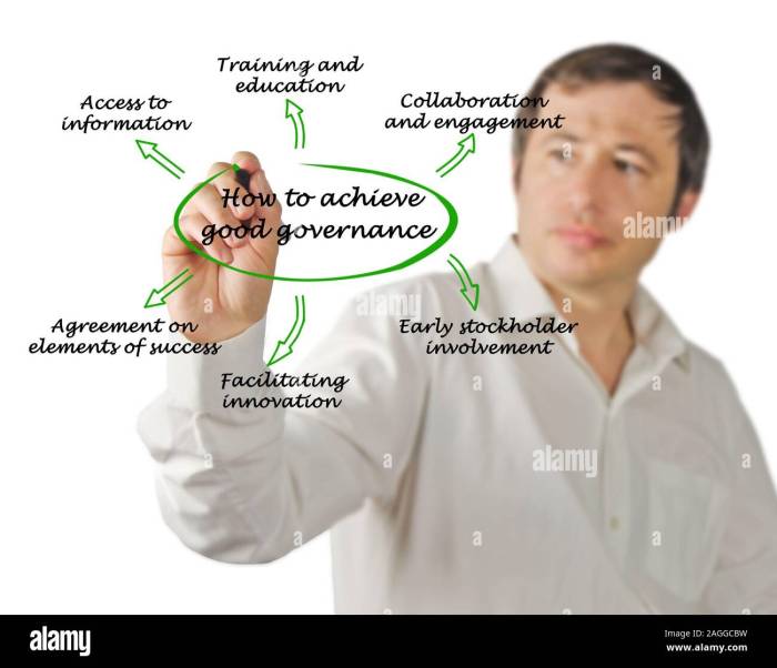 Bagaimana Cara Mewujudkan Good Governance