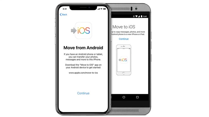 Bagaimana cara memindahkan data dari iPhone ke Samsung Galaxy S25 2025 dengan cepat?