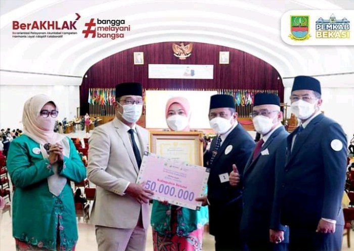 UMK Bekasi 2025 vs UMK Karawang 2025