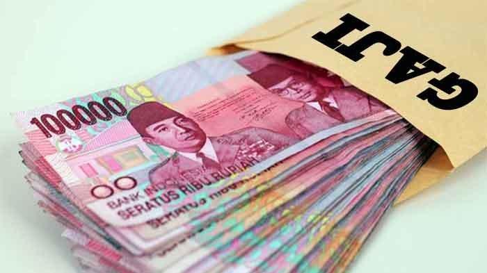 Upah Minimum 2025 di wilayah Jabodetabek