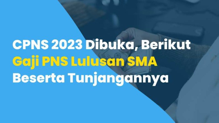 Gaji Pns Lulusan Sma 2025