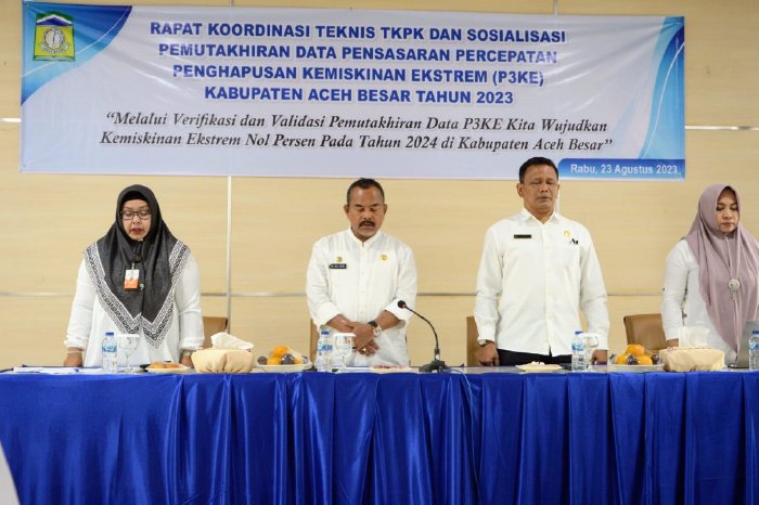Kenaikan UMK 2025 Aceh